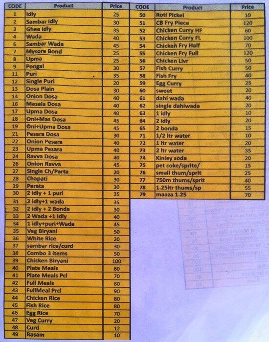 Chutneys Menu, Menu for Chutneys Kukatpally, Hyderabad