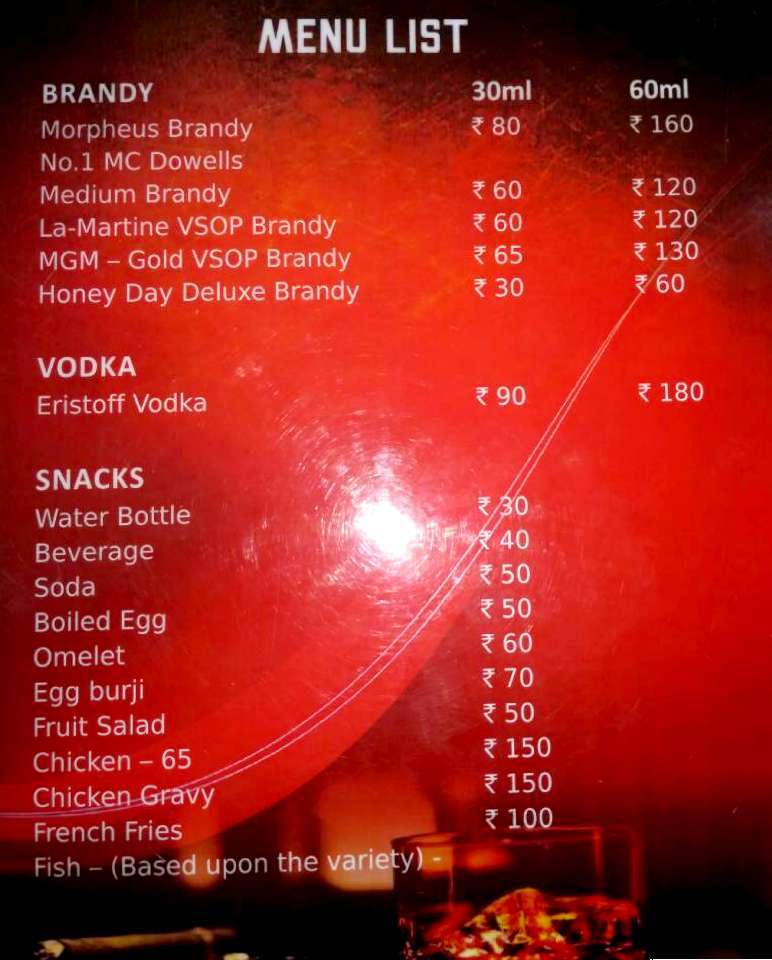 Seventh Sense Bar Semmancheri Chennai Zomato