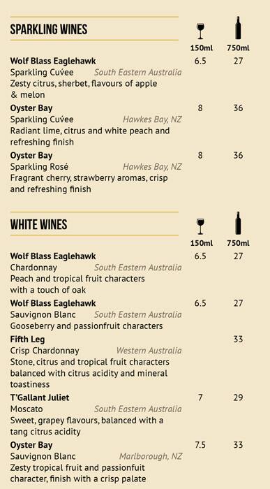Carta de Sandown Greyhound Racing Club