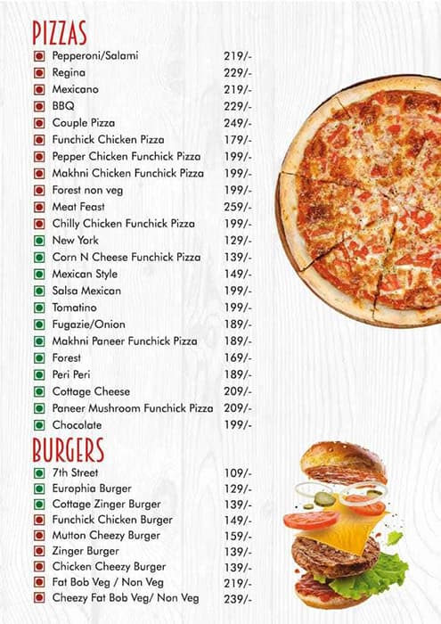 Castor Pizza Menu.pdf Menu of Castle Pizzaria, Manikonda, Hyderabad