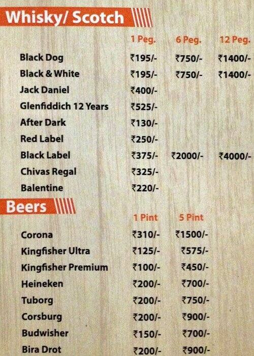 Wooden Barrel Menu, Menu for Wooden Barrel, Punjabi Bagh, New Delhi