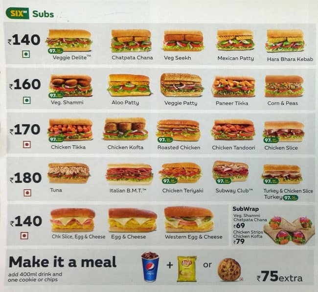 List 98+ Wallpaper How Long Is A Subway Sandwich Good For Superb