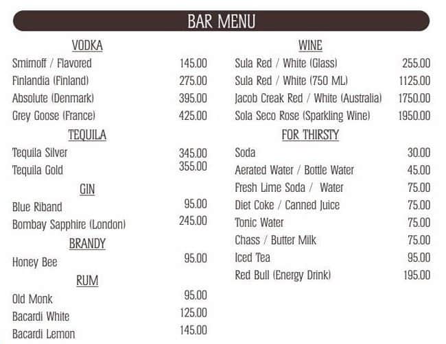 Zinc Lounge & Kitchen Menu Zomato
