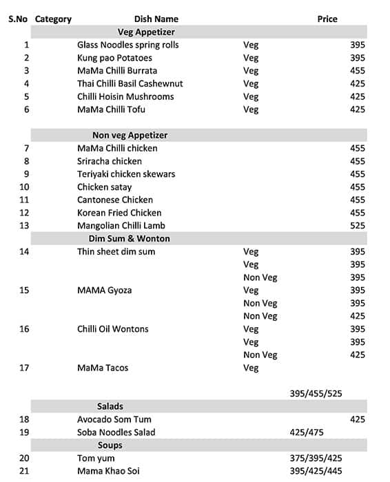 Thai Mama - South East Asian Kitchen menu