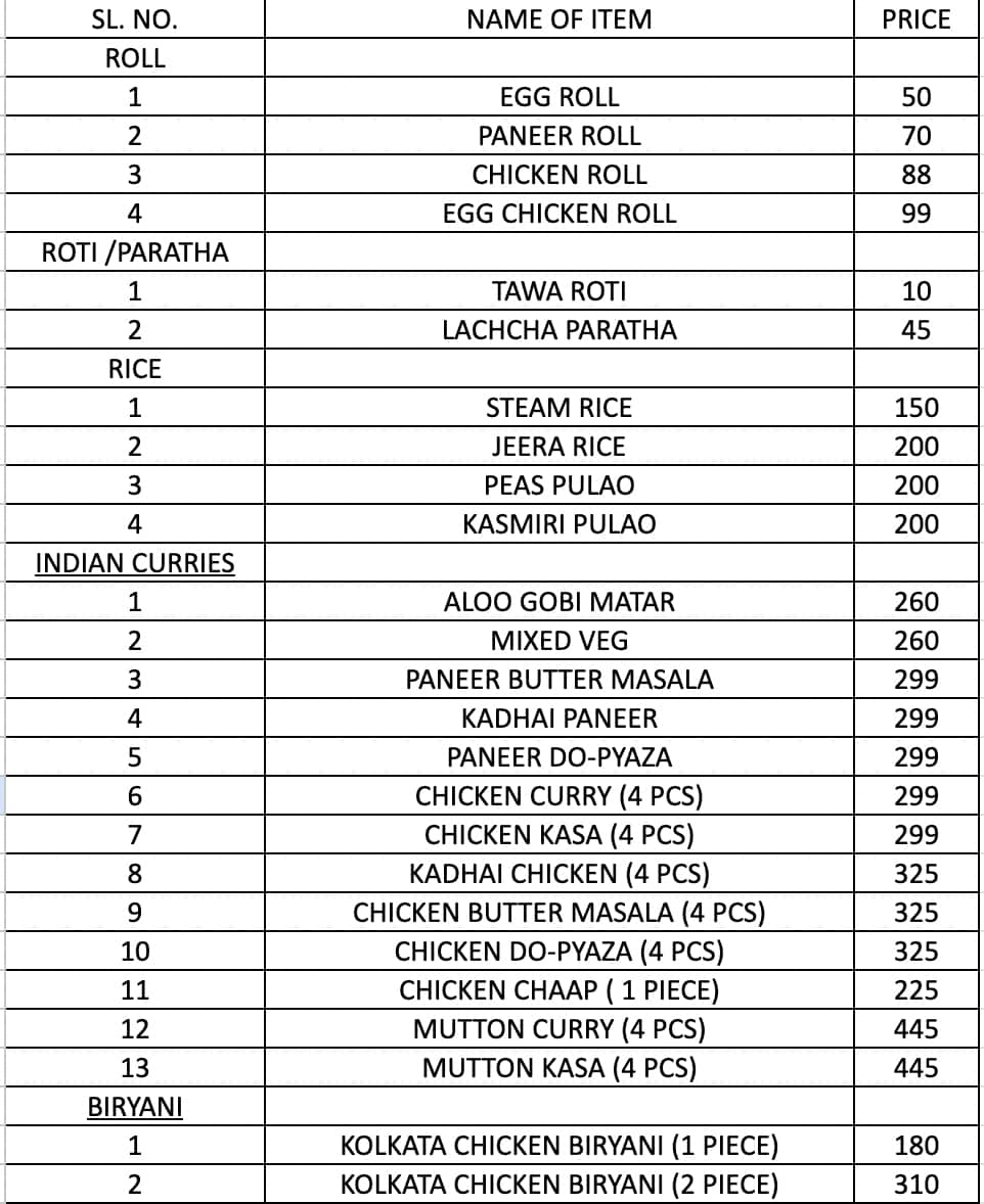 Menu of The Biryani Canteen, Sector 5, Salt Lake, Kolkata