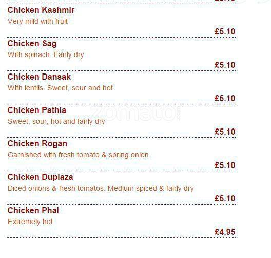 Ruman menu