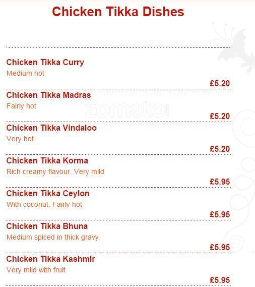 Ruman menu