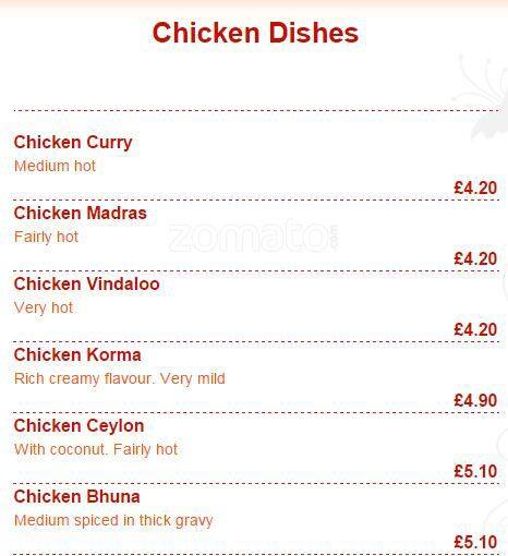 Ruman menu