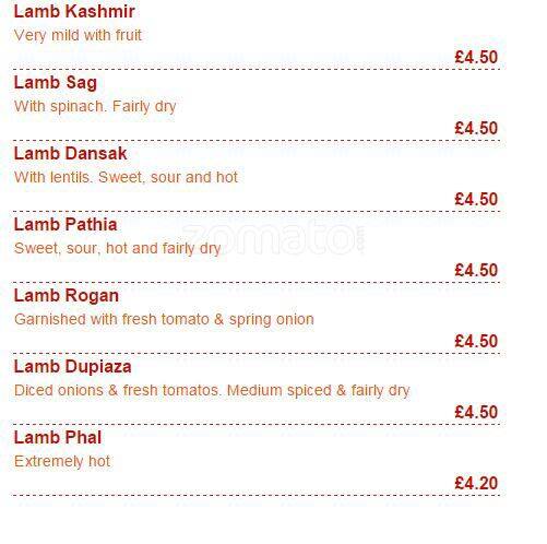 Ruman menu