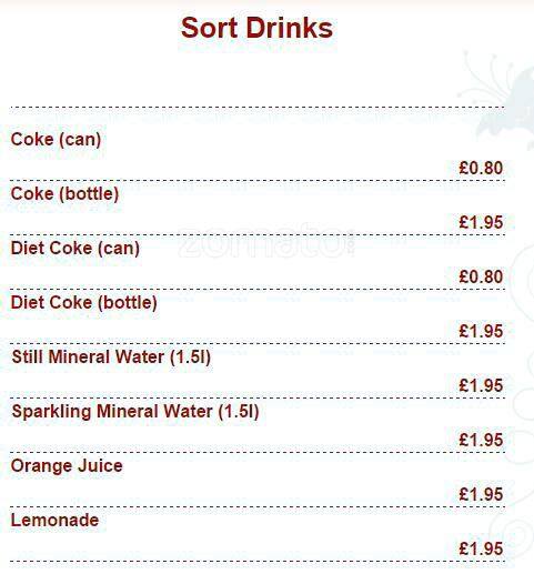 Ruman menu