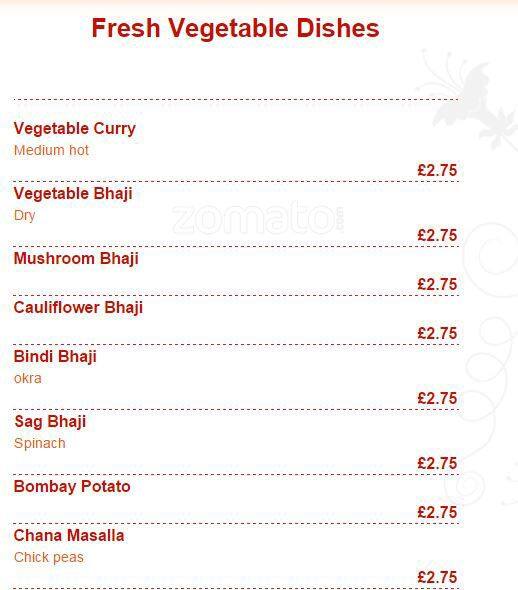 Ruman menu