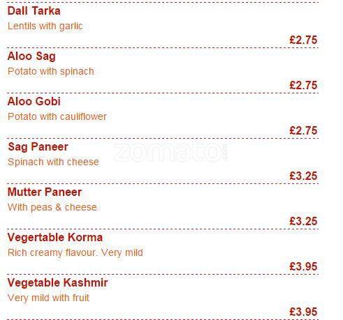 Ruman menu