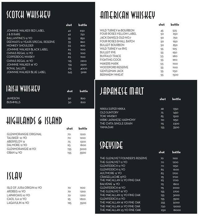 Menu at Flashback Speakeasy Bar & Lounge, Paramount Hotel Dubai, Dubai