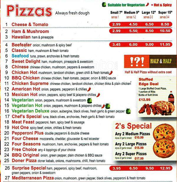 Surprise Menu, Menu for Surprise, Plumstead, London Zomato UK