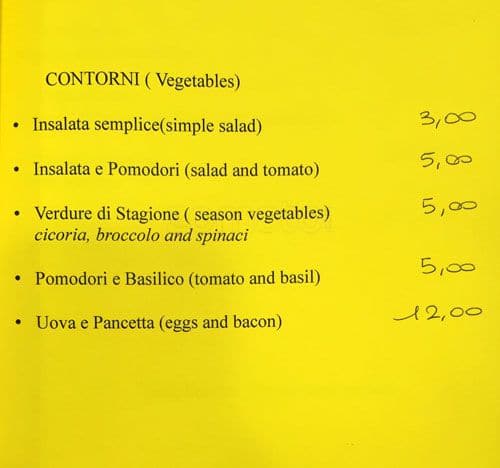 Menu di Zero Folle 