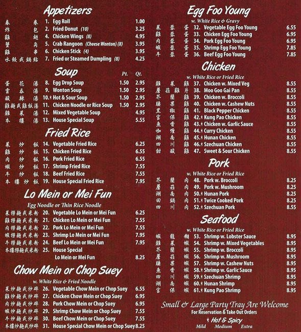 Buffet Palace Menu, Menu for Buffet Palace, Lewisville, Lewisville/Flower Mound - Urbanspoon/Zomato