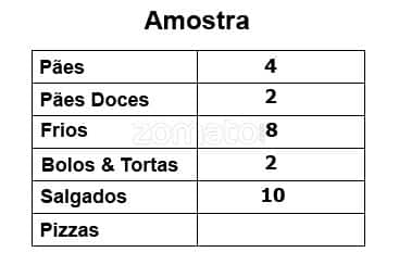 Padaria e Pizzaria Okinawa cardápio