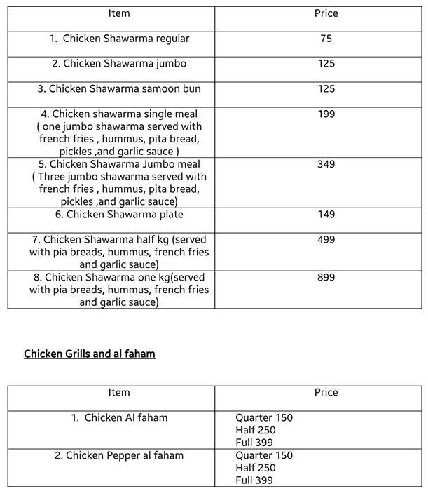 Menu of Go Falafel and Shawarma by Manakish, Sarjapur Road, Bangalore