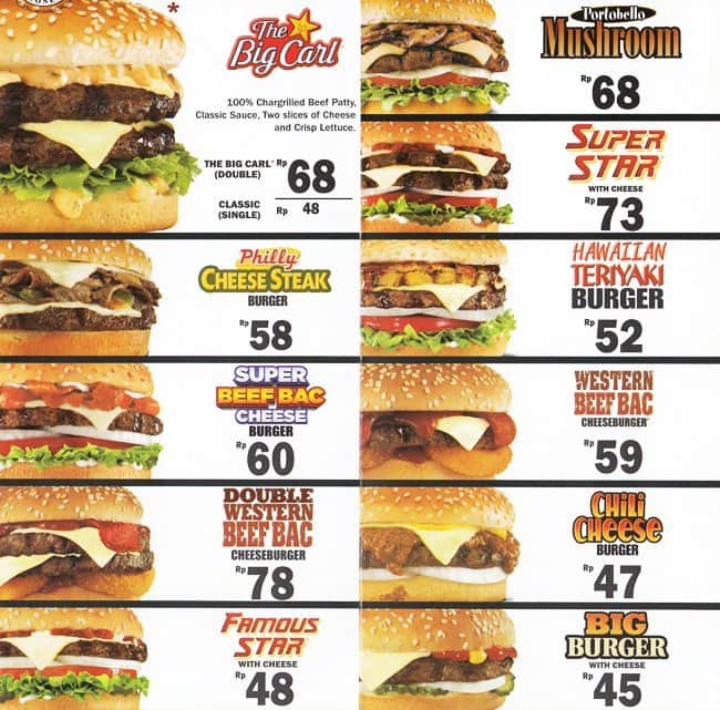 Where can a nutrition guide be found for a Carl's Jr. menu?