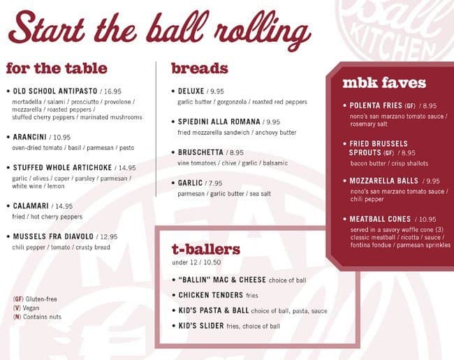 Meatball Kitchen Menu Menu For Meatball Kitchen Natick Boston   Dd98cad46969694770dd3b77ed7e6575 