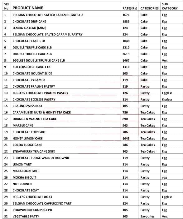 Kookie Jar City Centre menu