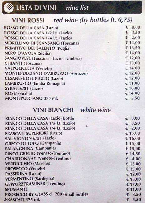 Menu di Dodo 
