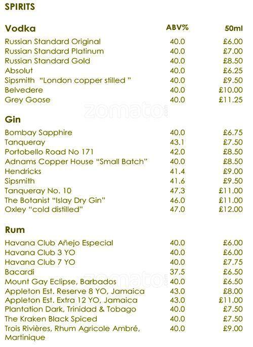 Park Terrace Restaurant menu