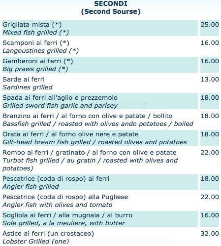 Menu di Locanda Cuoco di Bordo 