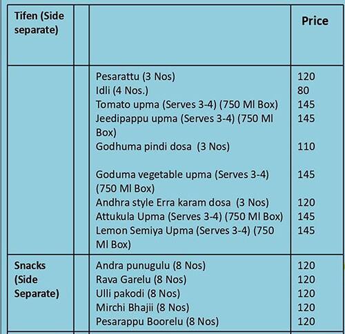 Shero Home Food - Andhra menu
