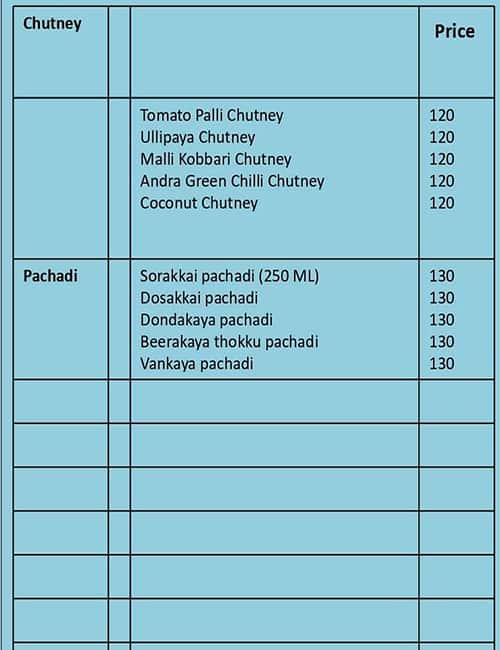Shero Home Food - Andhra menu