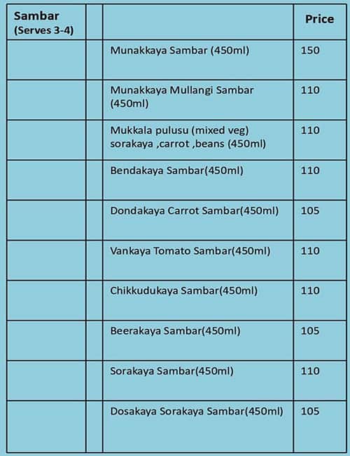 Shero Home Food - Andhra menu