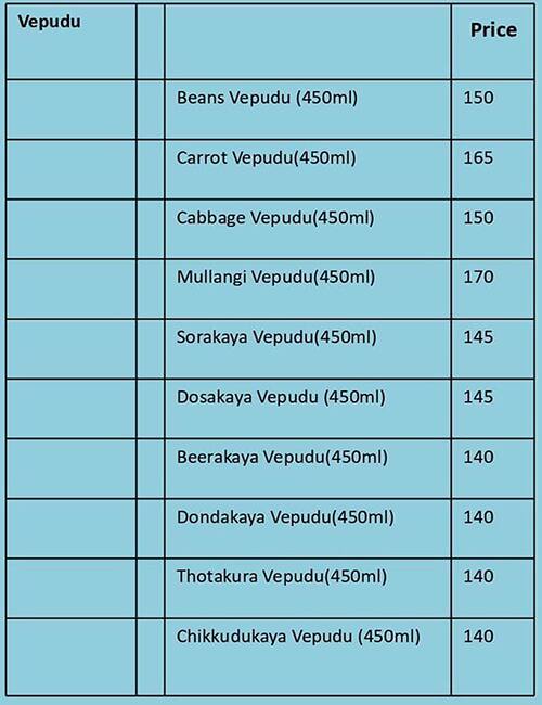 Shero Home Food - Andhra menu