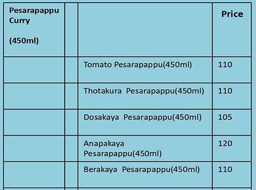 Shero Home Food - Andhra menu
