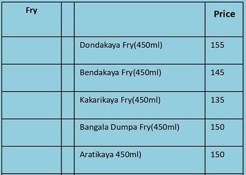 Shero Home Food - Andhra menu