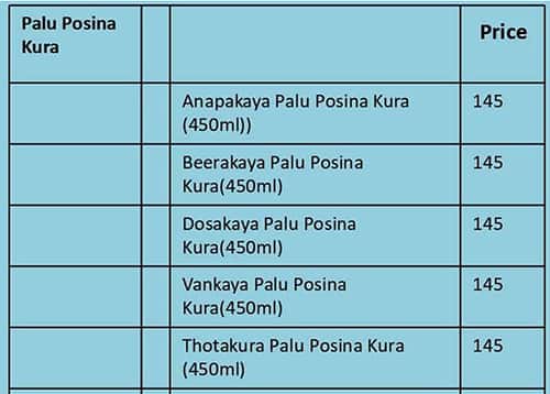 Shero Home Food - Andhra menu