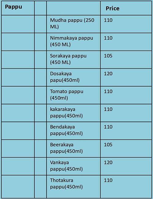 Shero Home Food - Andhra menu