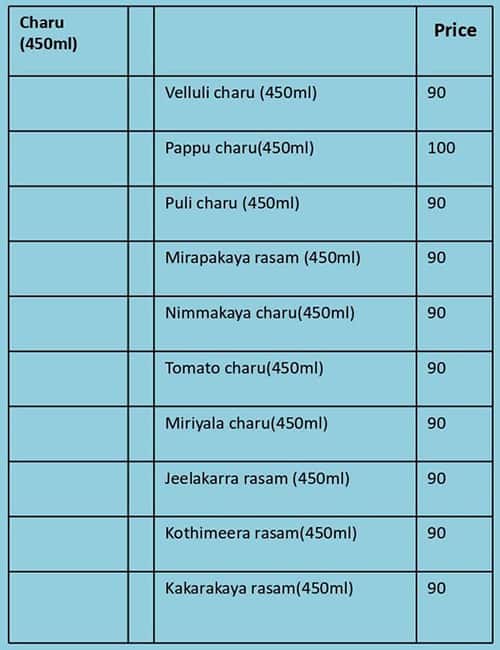 Shero Home Food - Andhra menu