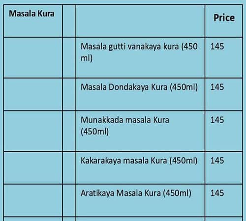 Shero Home Food - Andhra menu