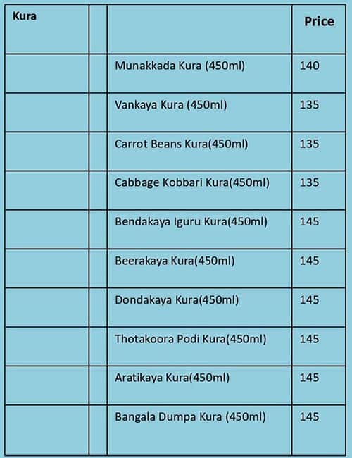 Shero Home Food - Andhra menu