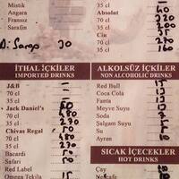 toprak turku evi taksim istanbul zomato