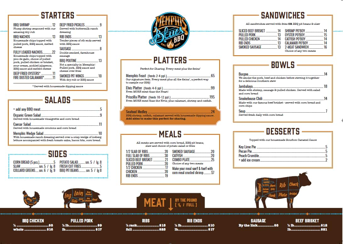 Memphis Blues Barbeque House Menu Urbanspoonzomato