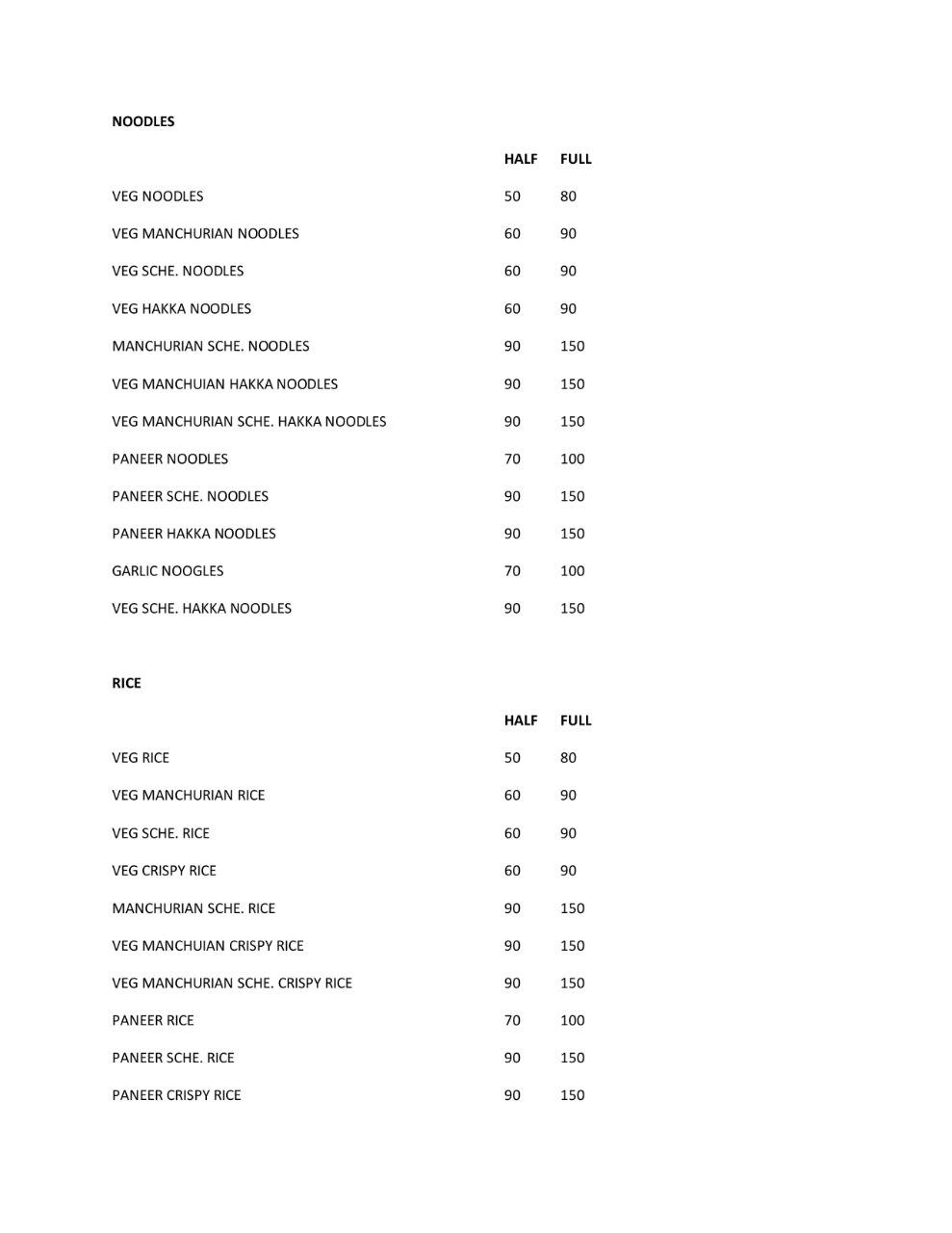 Menu At Royal Fast Food Nagpur fast-food-menu-items