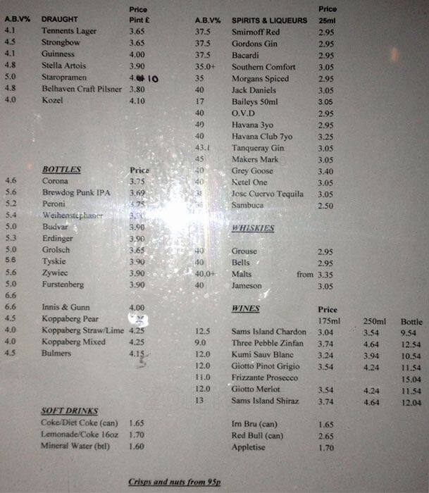 Pivo menu