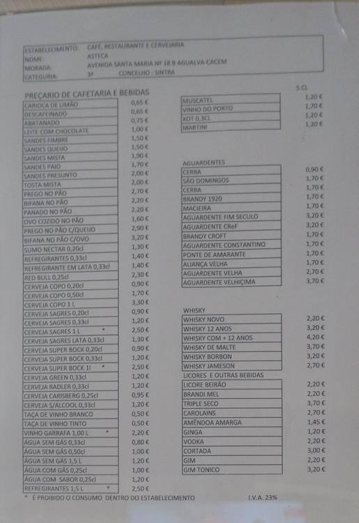 Carta de Asteca