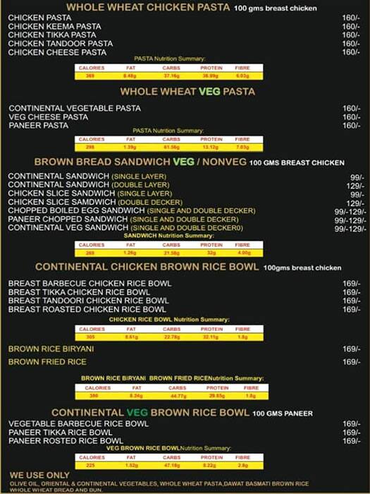 Menu of Mama Mia Pasta, Mira Road, Mumbai