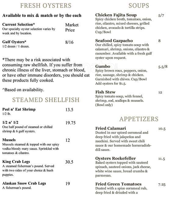 Six Feet Under Pub & Fish House Menu Urbanspoon/Zomato