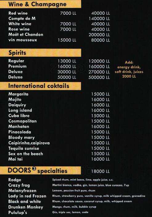 3Doors меню