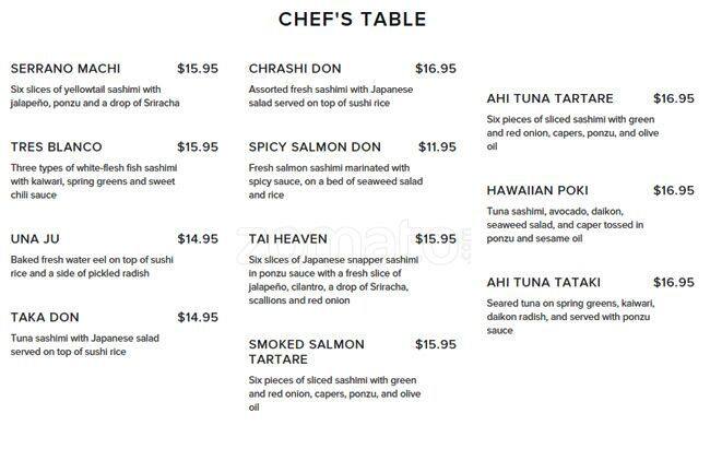 Uni Sushi Menu Menu For Uni Sushi East Plano Plano