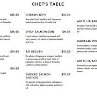 Uni Sushi Menu Menu For Uni Sushi East Plano Plano