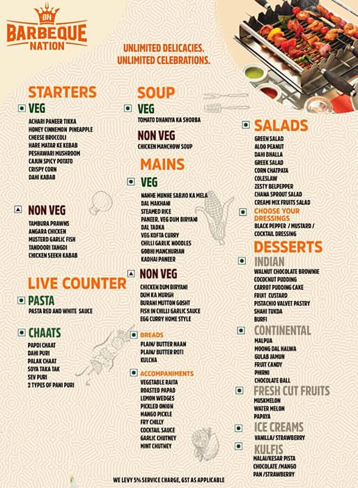 Menu of Barbeque Nation, Mall Road, Kanpur